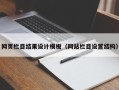 乐平网页栏目结果设计模板（网站栏目设置结构）